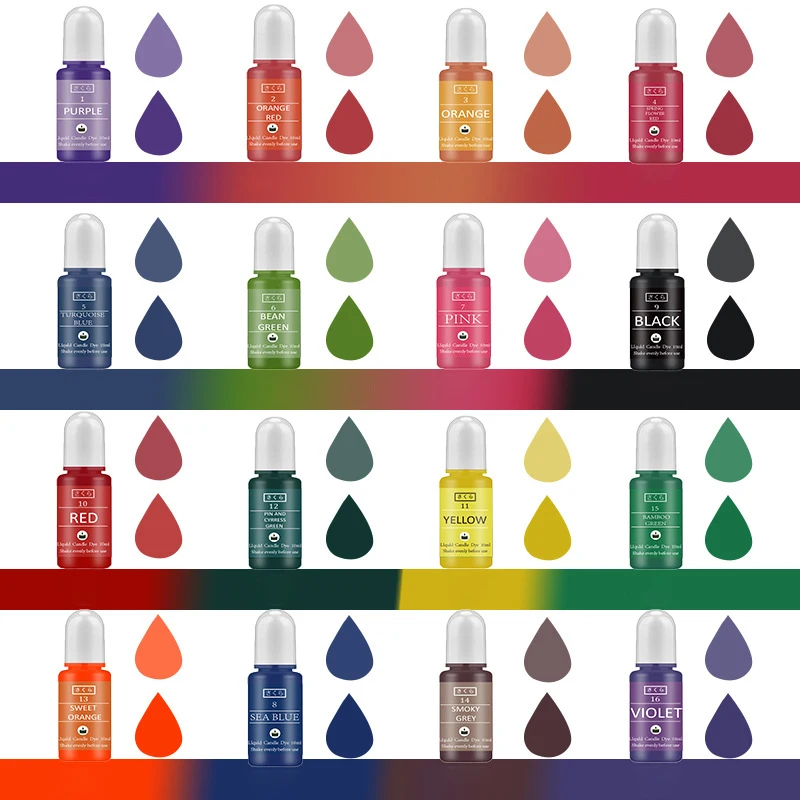 DIY Epoxy Resin Pigment Kit Ca - Resin Art And Jewelry recension och pris