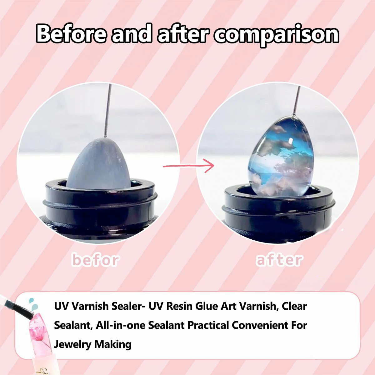 Hight Glossy Acrylic Art Varni - Resin Art And Jewelry recension och pris
